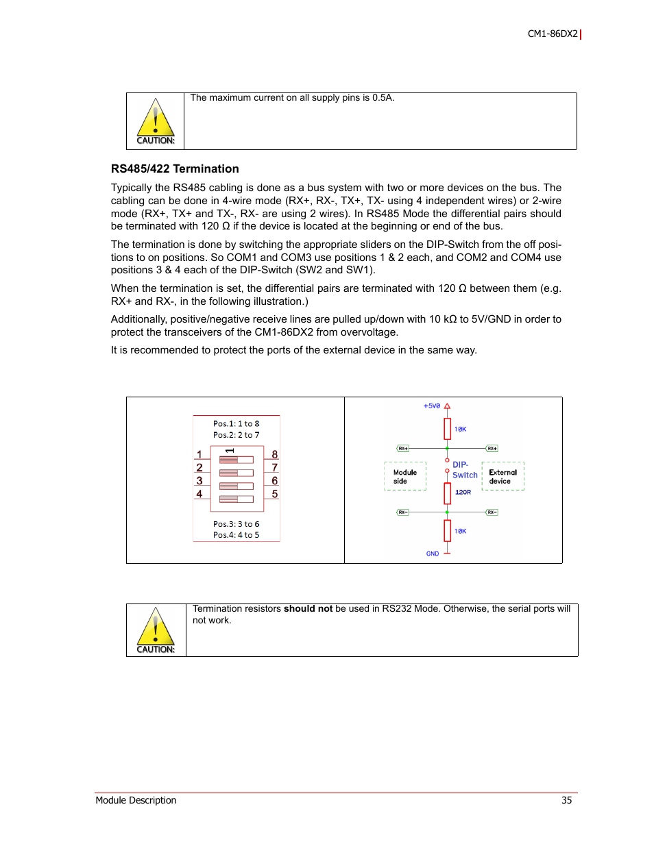 Rs485/422 termination | ADLINK CM1-86DX2 User Manual | Page 41 / 78
