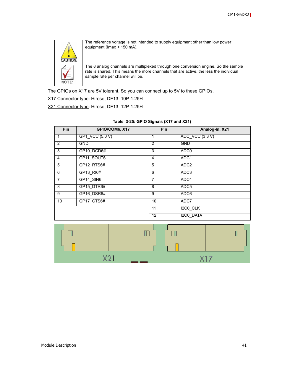 ADLINK CM1-86DX2 User Manual | Page 47 / 78