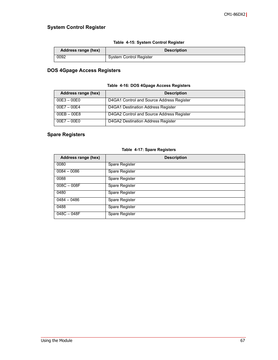 ADLINK CM1-86DX2 User Manual | Page 73 / 78