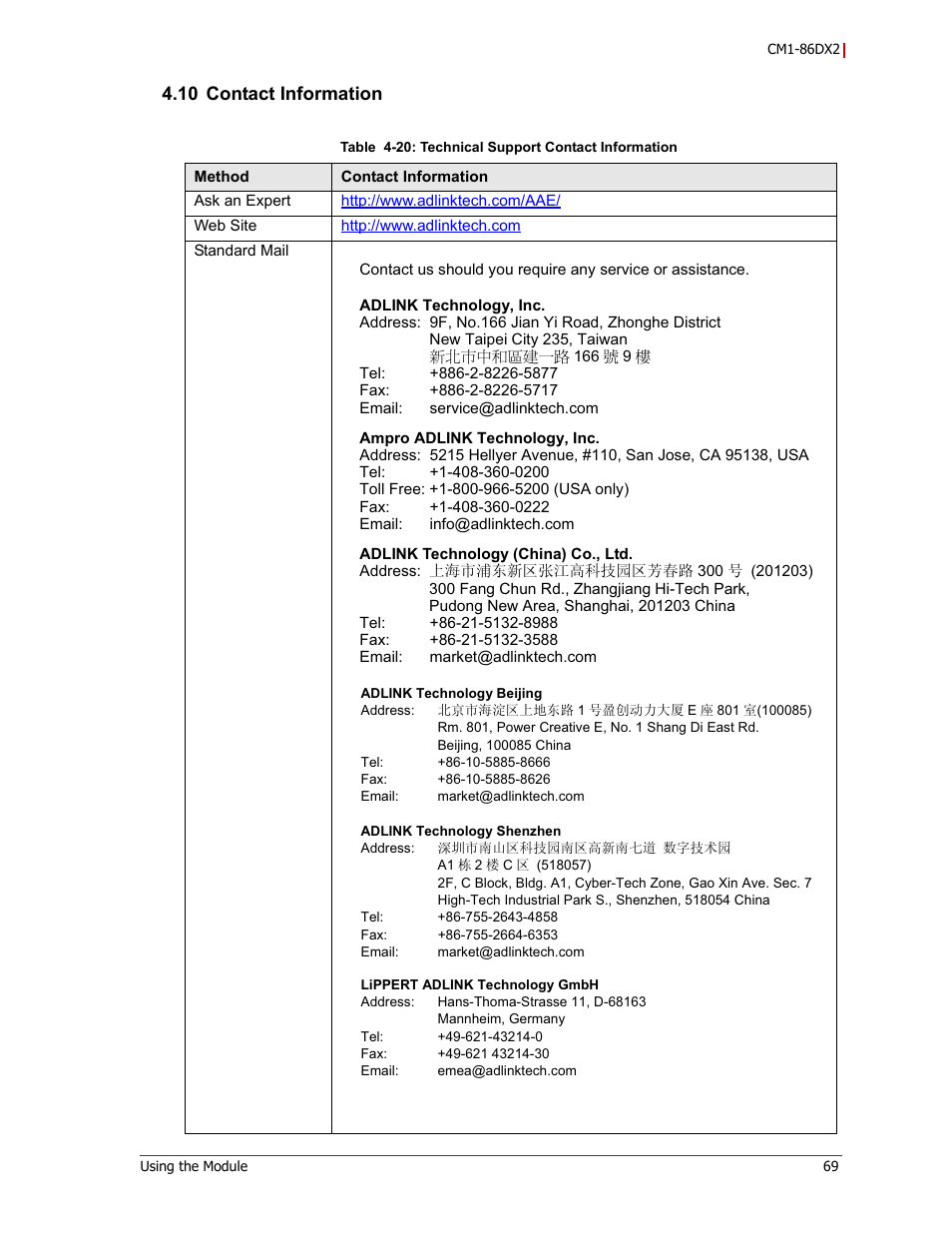 10 contact information | ADLINK CM1-86DX2 User Manual | Page 75 / 78