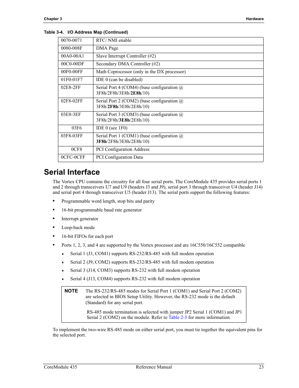 Serial interface | ADLINK CoreModule 435 User Manual | Page 29 / 58