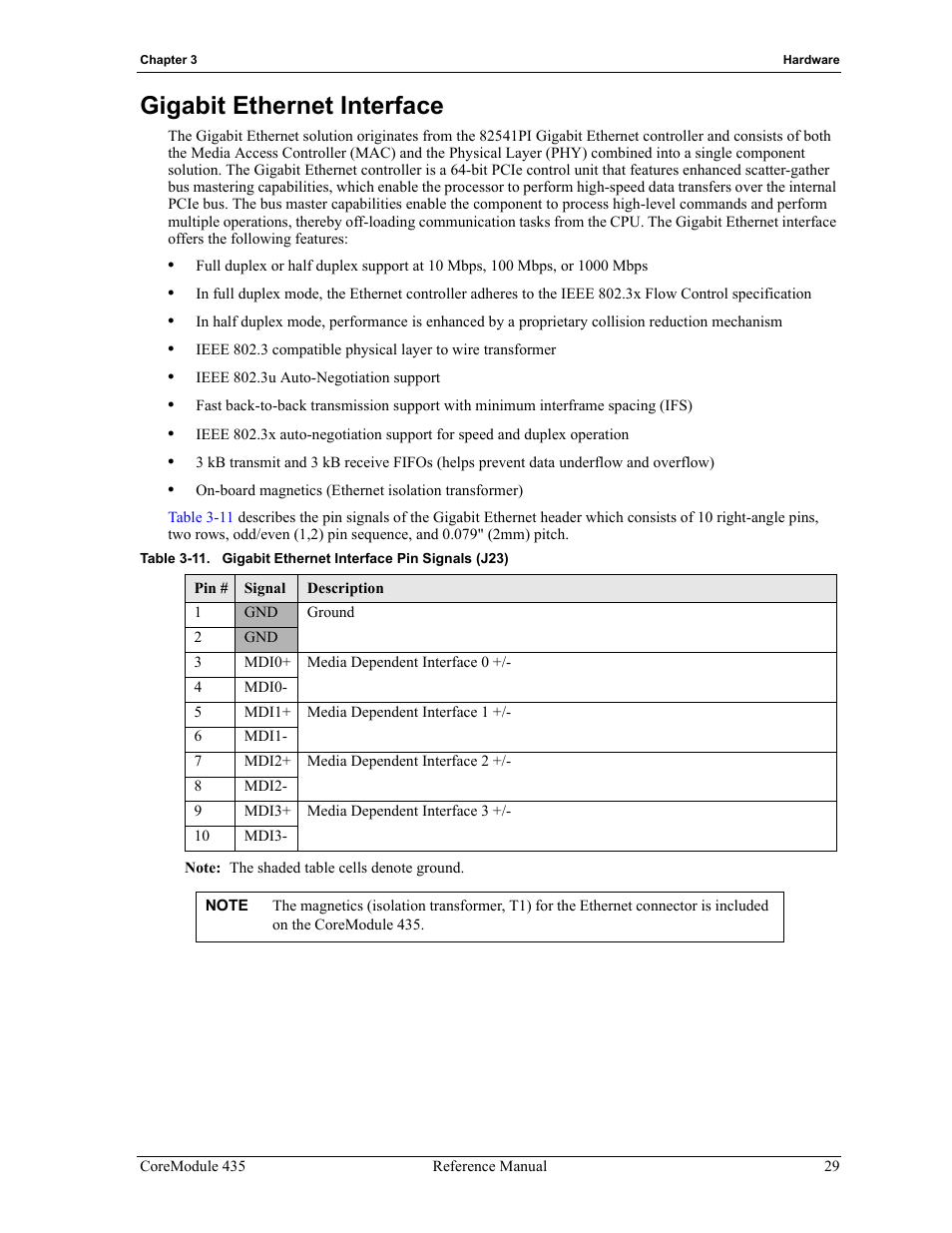 Gigabit ethernet interface, Table 3-11, Gigabit ethernet interface pin signals (j23) | ADLINK CoreModule 435 User Manual | Page 35 / 58