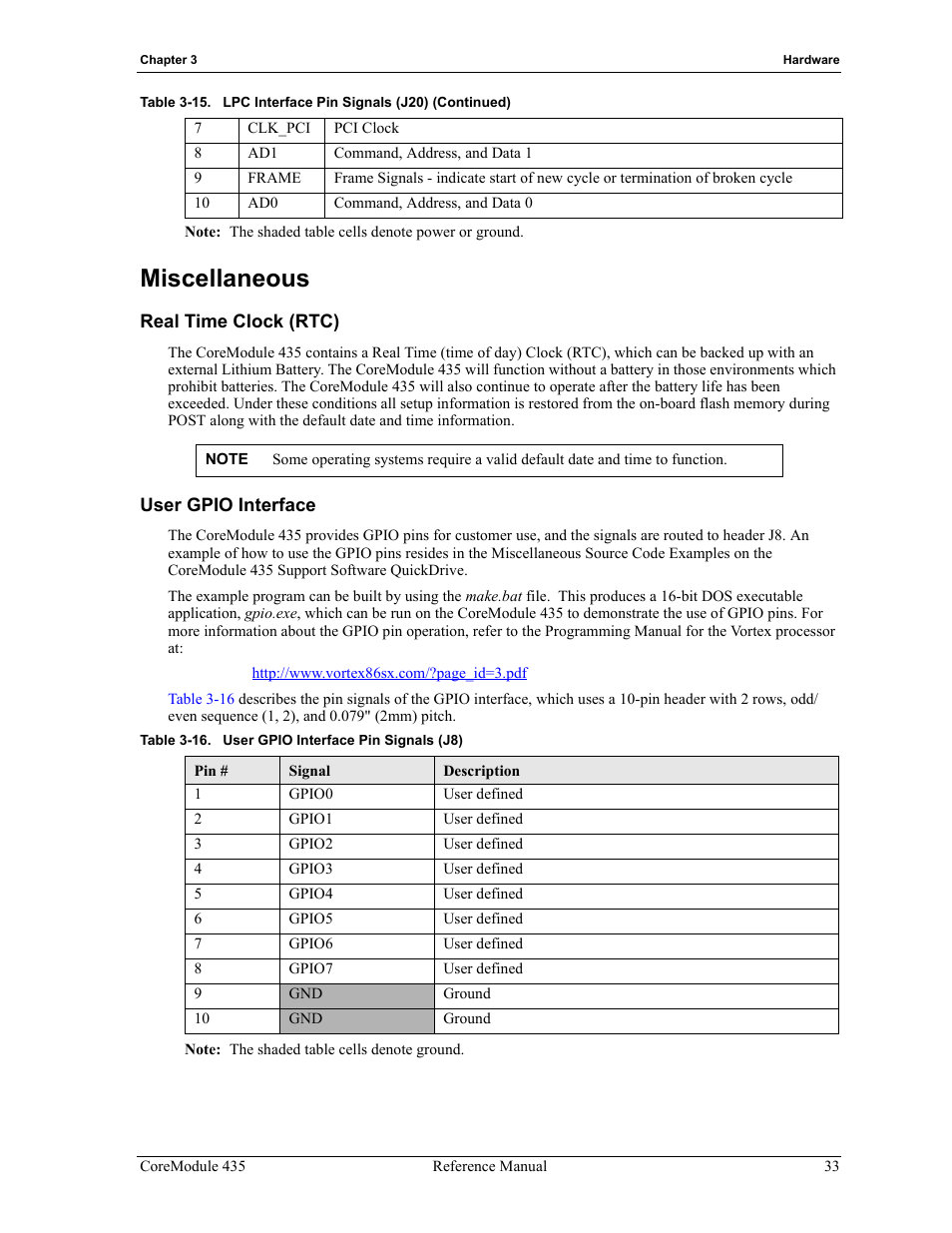 Miscellaneous, Real time clock (rtc) user gpio interface, Table 3-16 | User gpio interface pin signals (j8) | ADLINK CoreModule 435 User Manual | Page 39 / 58