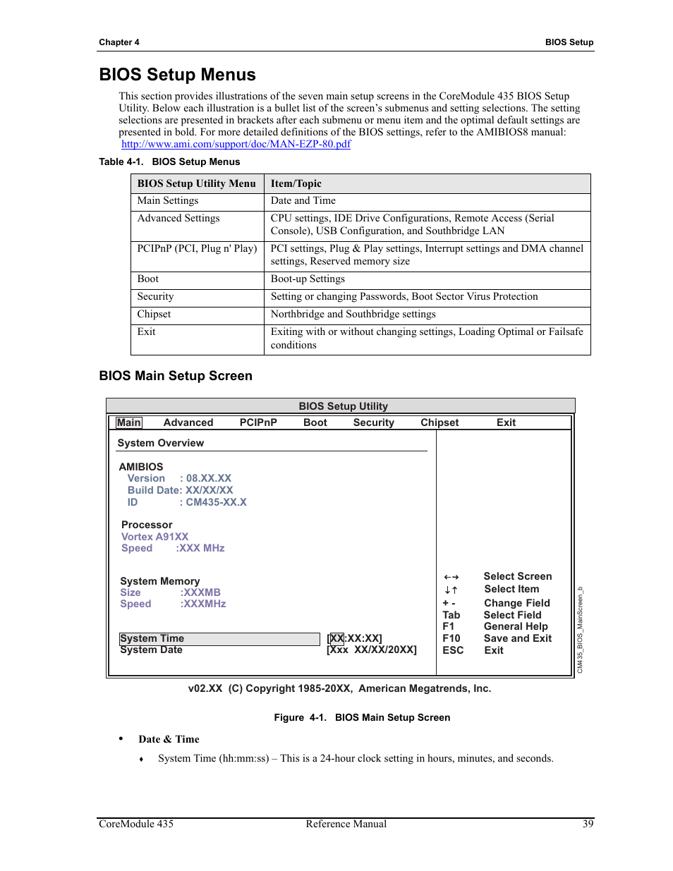 Bios setup menus, Bios main setup screen, Figure 4-1 | Table 4-1 | ADLINK CoreModule 435 User Manual | Page 45 / 58