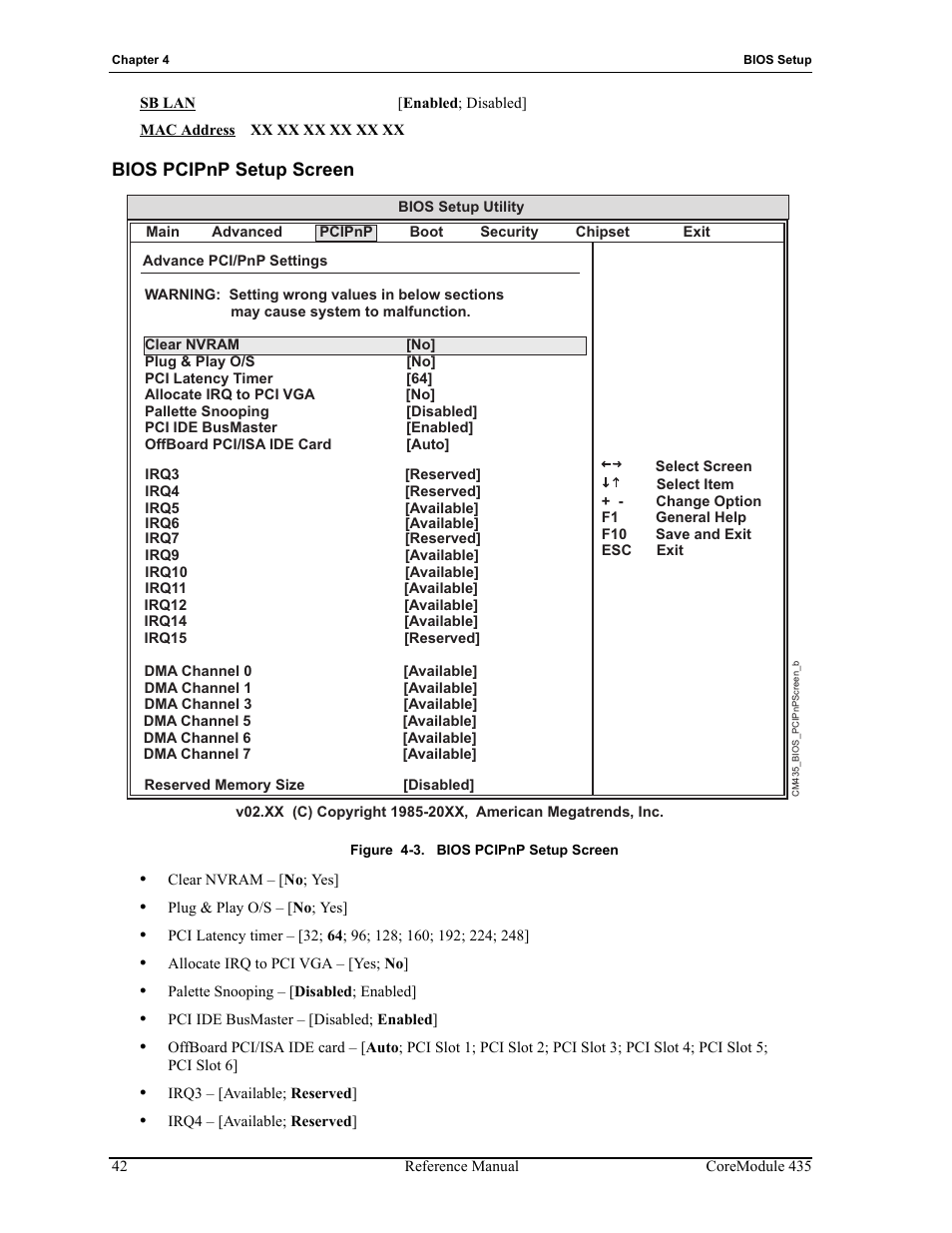 Bios pcipnp setup screen, Figure 4-3 | ADLINK CoreModule 435 User Manual | Page 48 / 58