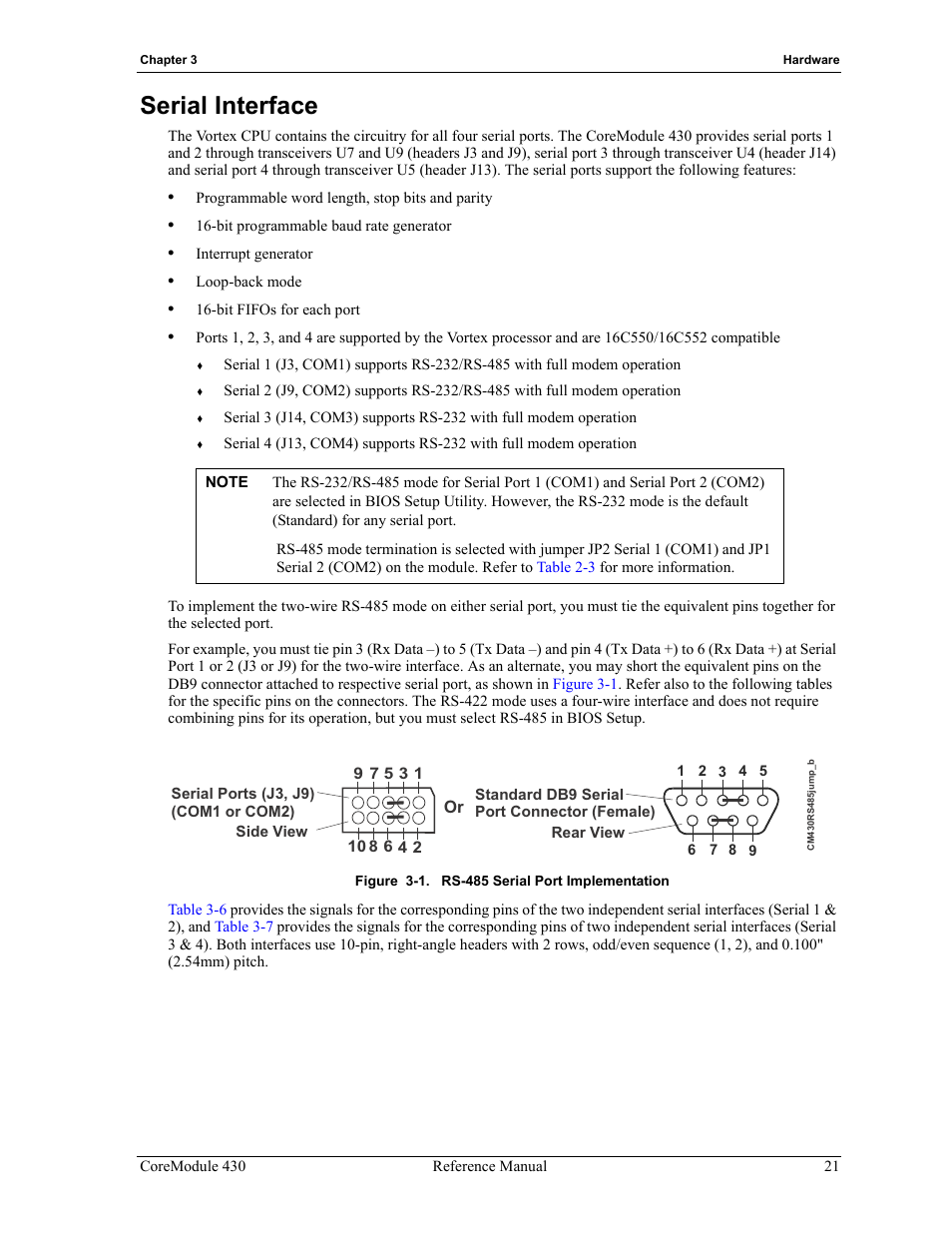 Serial interface, Figure 3-1, Rs-485 serial port implementation | ADLINK CoreModule 430 User Manual | Page 27 / 56