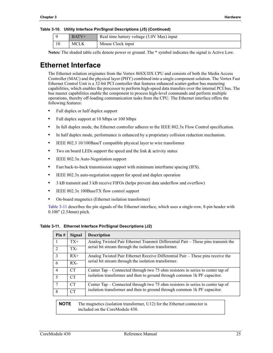 Ethernet interface, Table 3-11, Ethernet interface pin/signal descriptions (j2) | ADLINK CoreModule 430 User Manual | Page 31 / 56