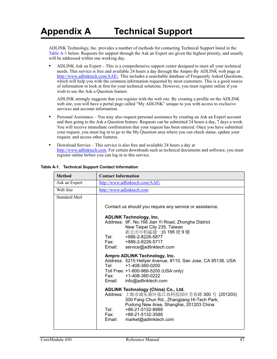 Appendix a, Technical support, Table a-1 | Technical support contact information, Appendix a technical support | ADLINK CoreModule 430 User Manual | Page 53 / 56