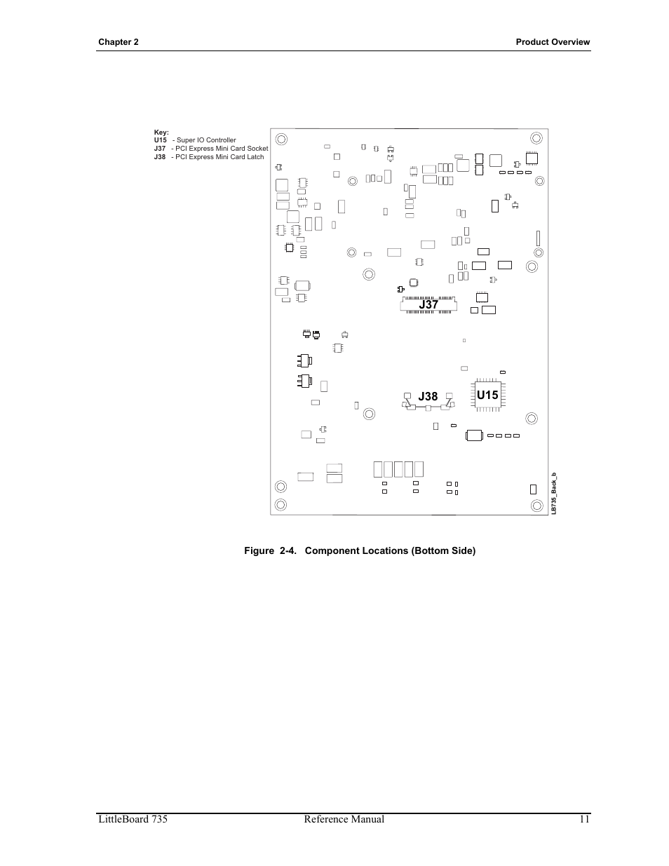 Figure 2-4, Component locations (bottom side) | ADLINK LittleBoard 735 User Manual | Page 17 / 72