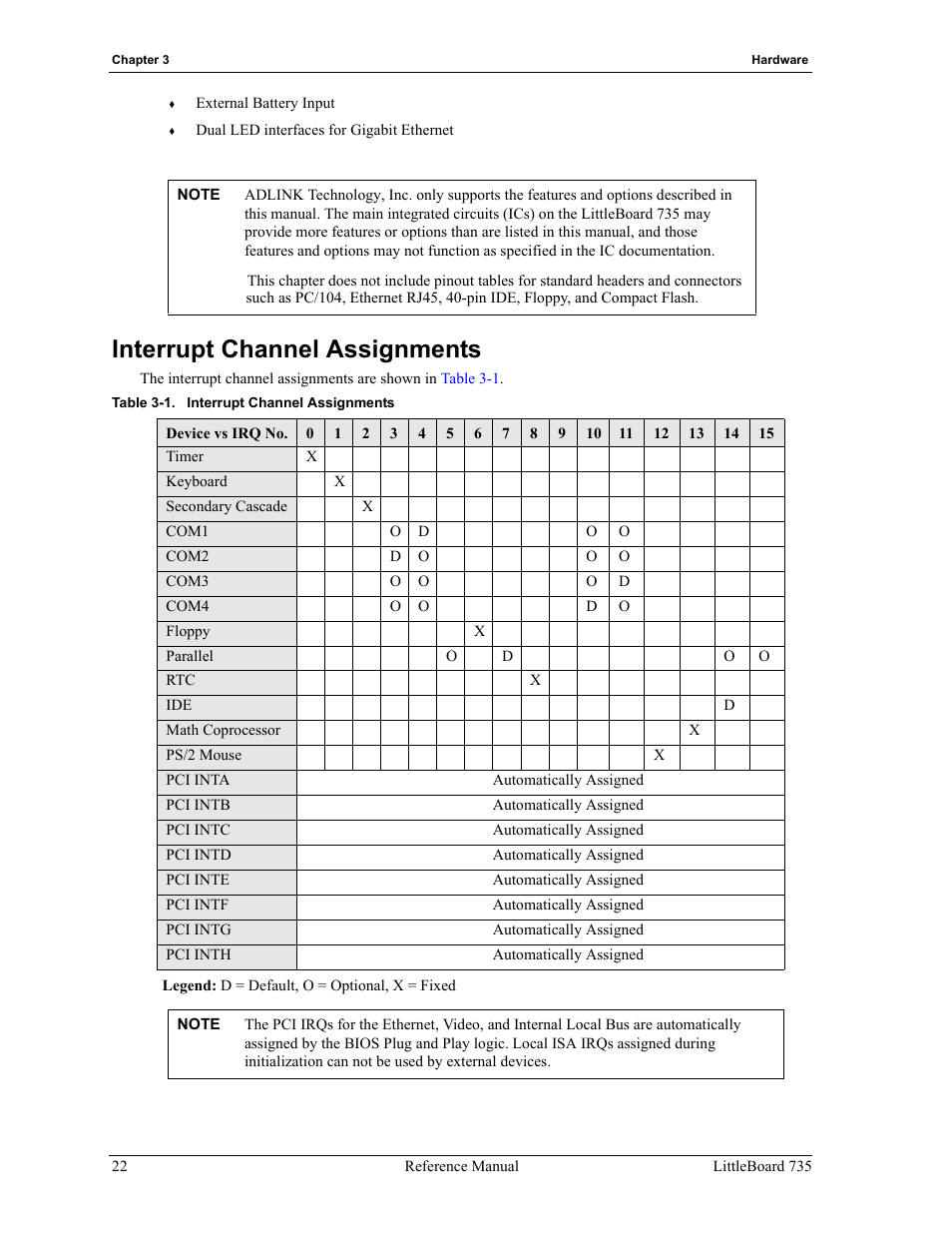 Interrupt channel assignments, Table 3-1 | ADLINK LittleBoard 735 User Manual | Page 28 / 72
