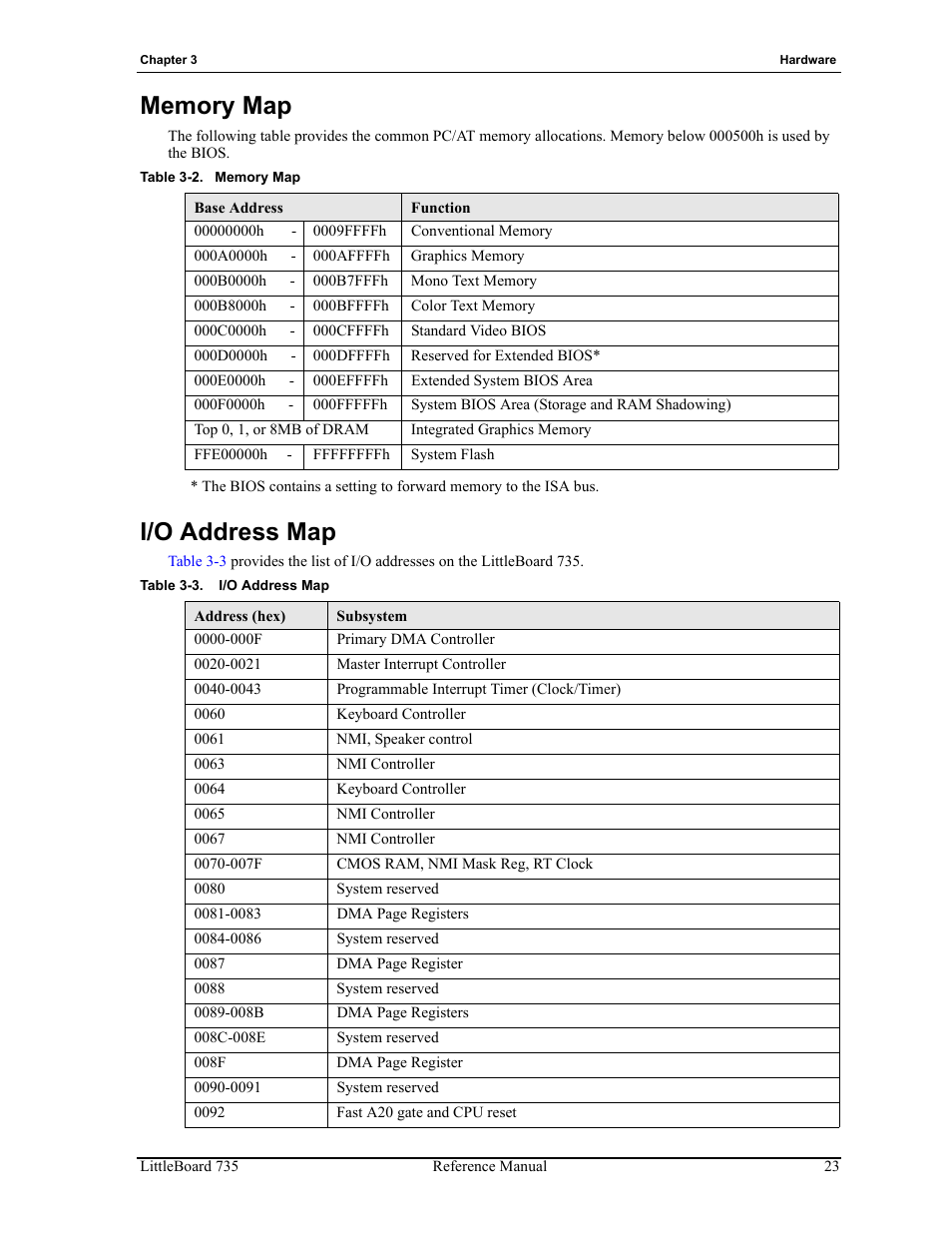 Memory map i/o address map, Table 3-2, Memory map | Table 3-3, I/o address map | ADLINK LittleBoard 735 User Manual | Page 29 / 72