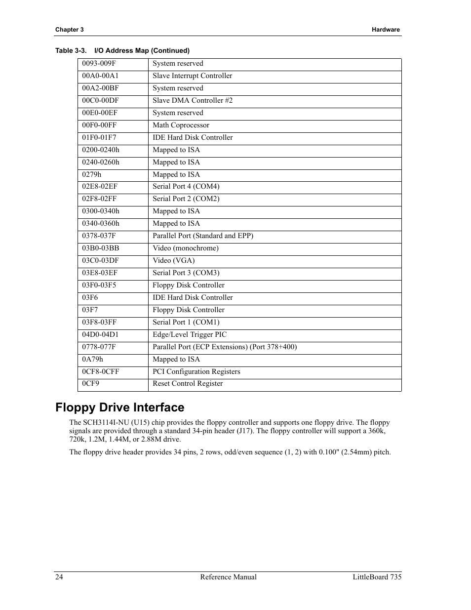 Floppy drive interface | ADLINK LittleBoard 735 User Manual | Page 30 / 72