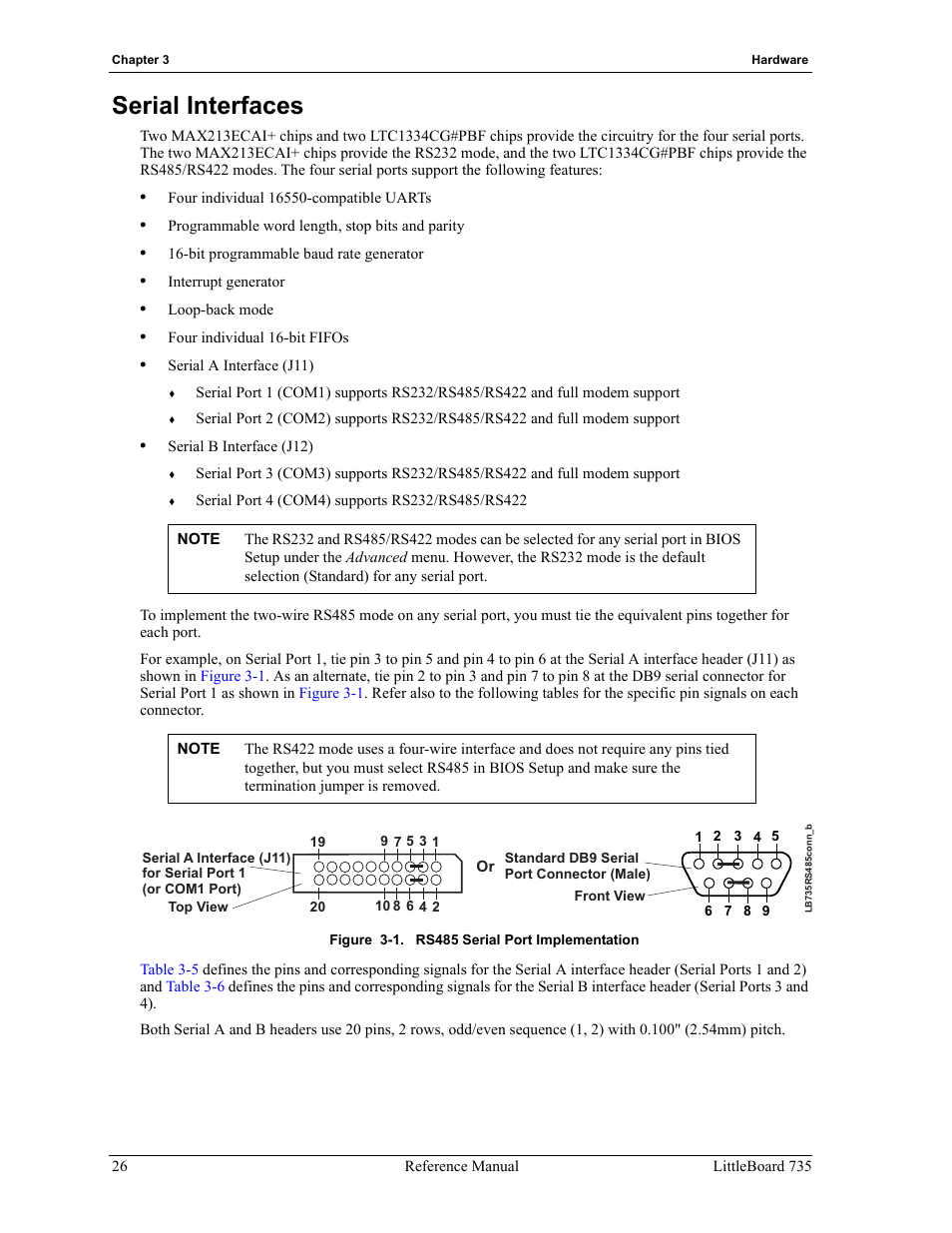 Serial interfaces, Figure 3-1, Rs485 serial port implementation | ADLINK LittleBoard 735 User Manual | Page 32 / 72