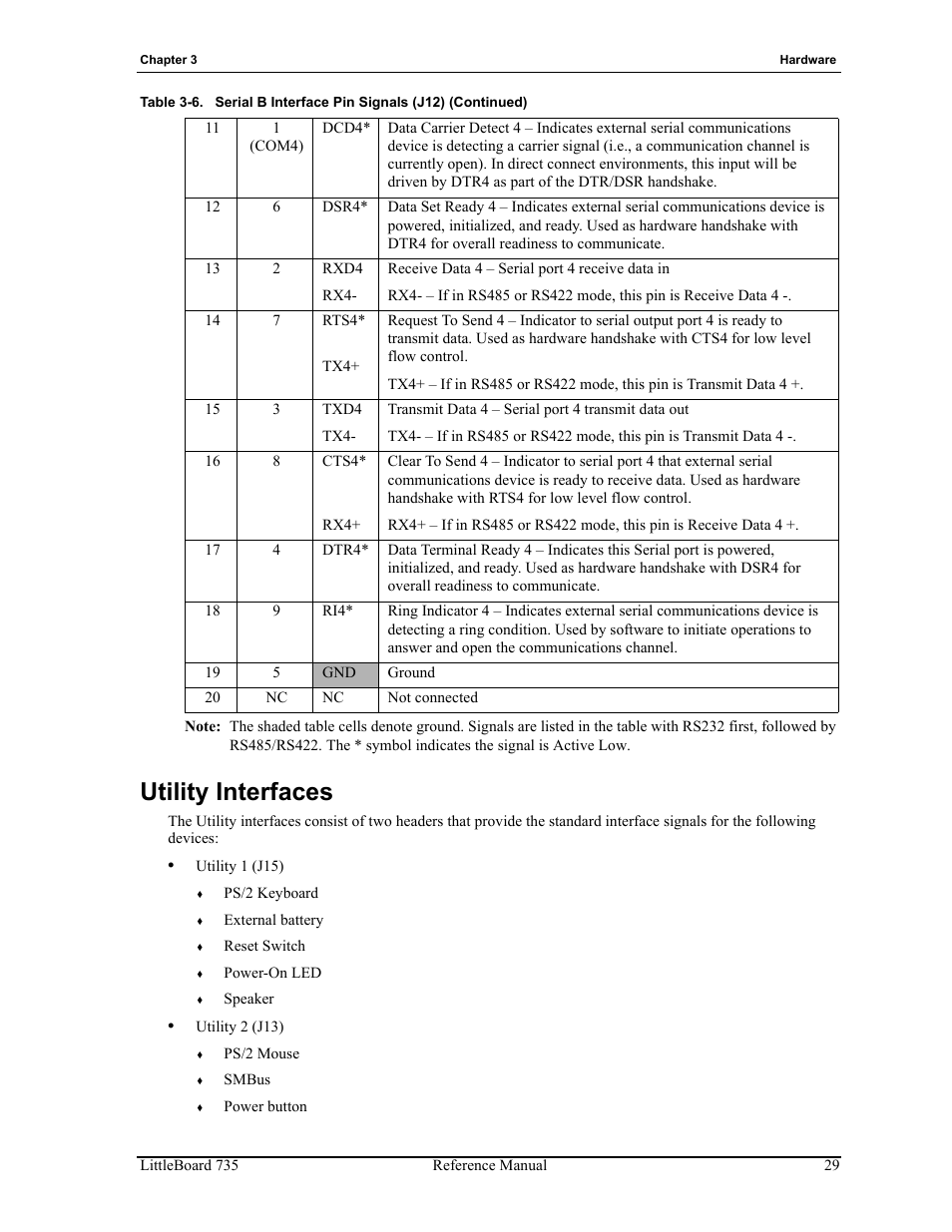 Utility interfaces | ADLINK LittleBoard 735 User Manual | Page 35 / 72