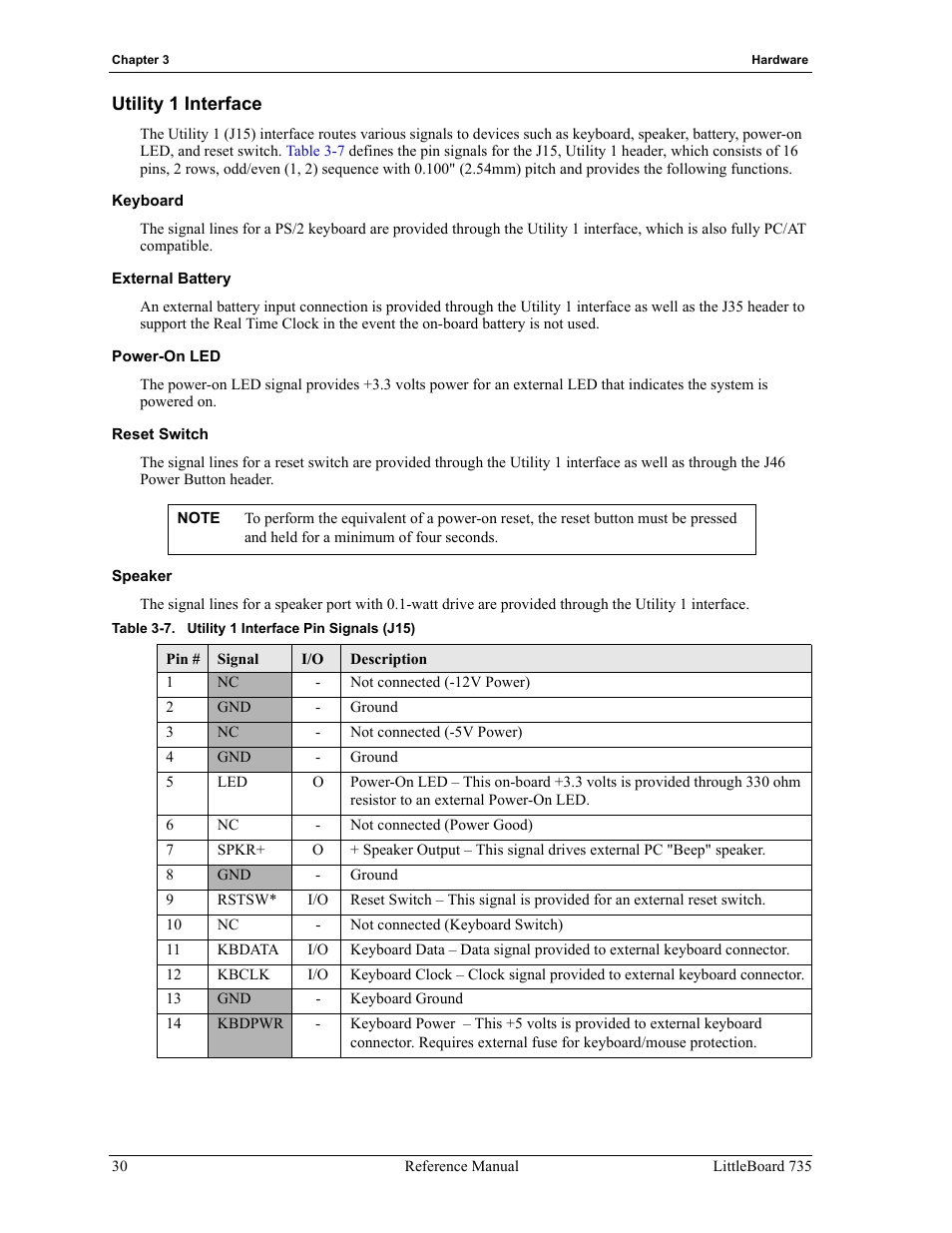 Utility 1 interface, Table 3-7, Utility 1 interface pin signals (j15) | ADLINK LittleBoard 735 User Manual | Page 36 / 72
