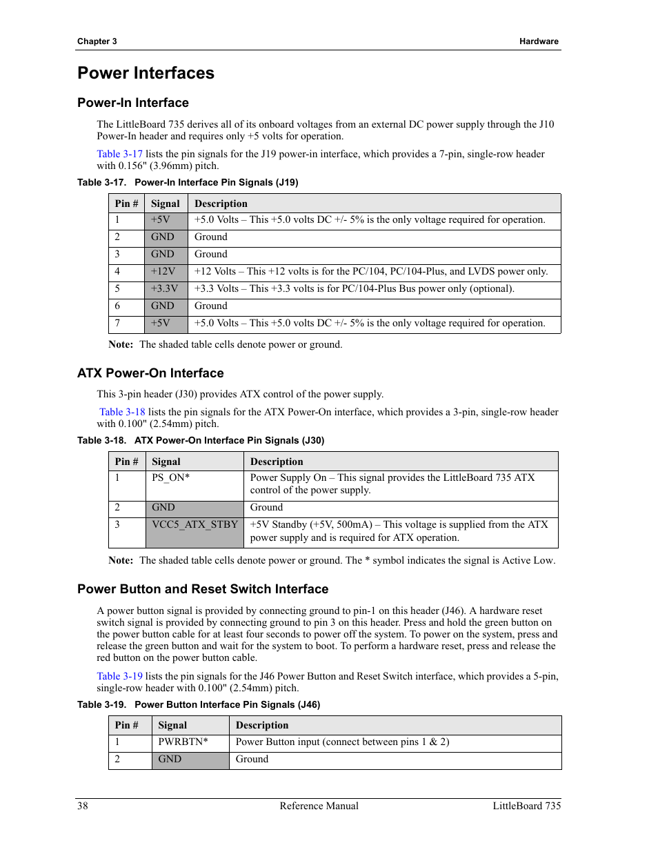 Power interfaces, Table 3-17, Power-in interface pin signals (j19) | Table 3-18, Atx power-on interface pin signals (j30), Table 3-19, Power button interface pin signals (j46) | ADLINK LittleBoard 735 User Manual | Page 44 / 72