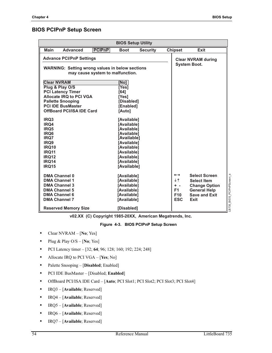 Bios pcipnp setup screen, Figure 4-3 | ADLINK LittleBoard 735 User Manual | Page 60 / 72