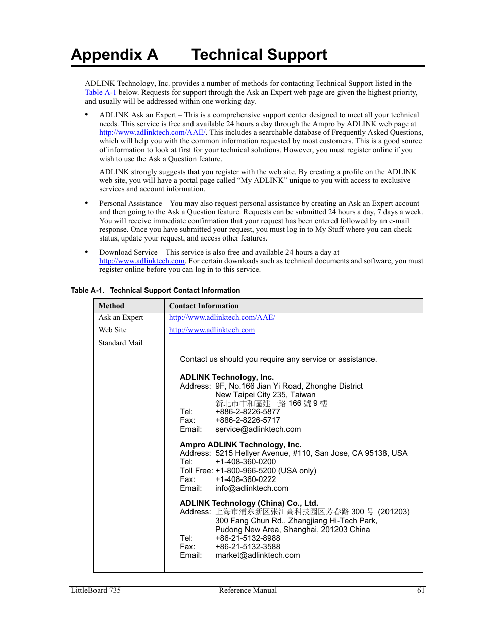 Appendix a, Technical support, Table a-1 | Technical support contact information, Appendix a technical support | ADLINK LittleBoard 735 User Manual | Page 67 / 72