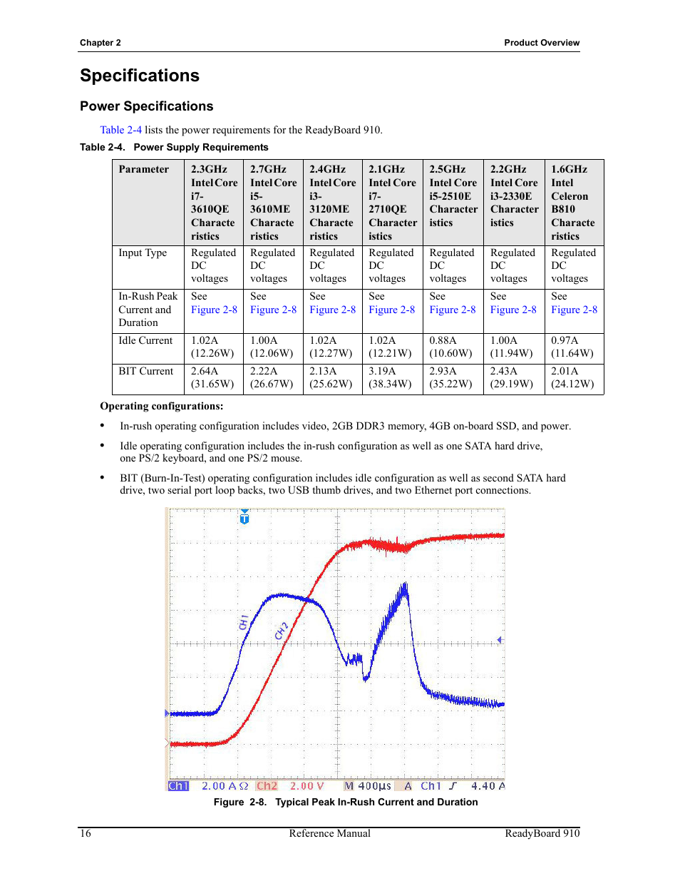 Specifications, Power specifications, Figure 2-8 | Typical peak in-rush current and duration, Table 2-4, Power supply requirements | ADLINK ReadyBoard 910 User Manual | Page 22 / 68