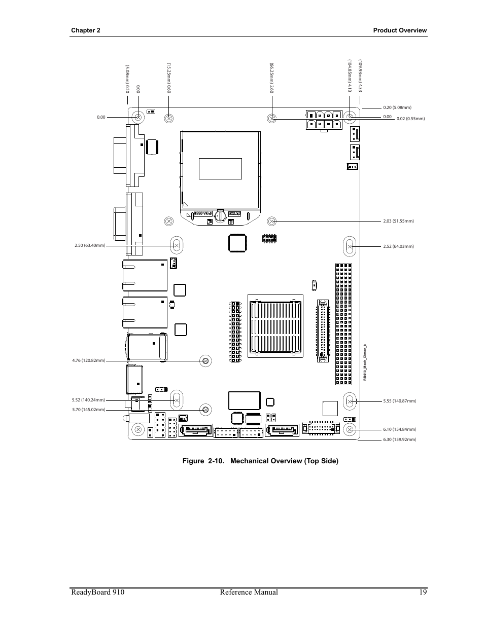 Figure 2-10. mechanical overview (top side) | ADLINK ReadyBoard 910 User Manual | Page 25 / 68