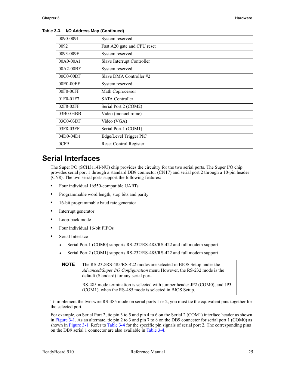 Serial interfaces | ADLINK ReadyBoard 910 User Manual | Page 31 / 68