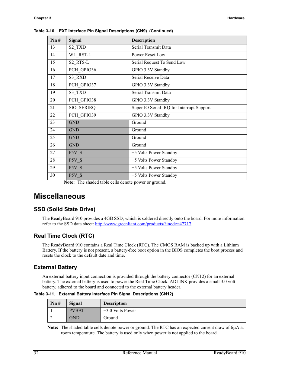 Table 3-11, Miscellaneous | ADLINK ReadyBoard 910 User Manual | Page 38 / 68