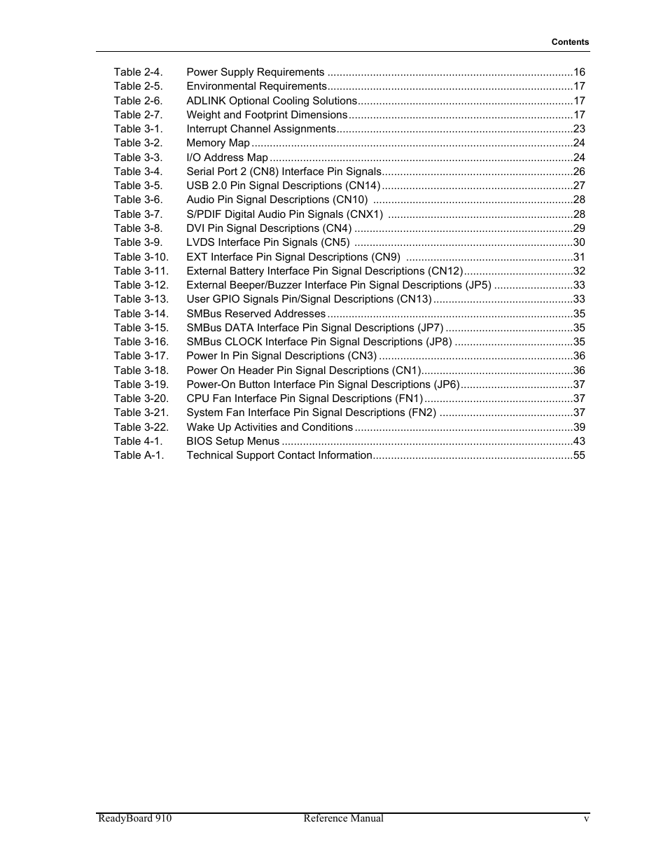 ADLINK ReadyBoard 910 User Manual | Page 5 / 68