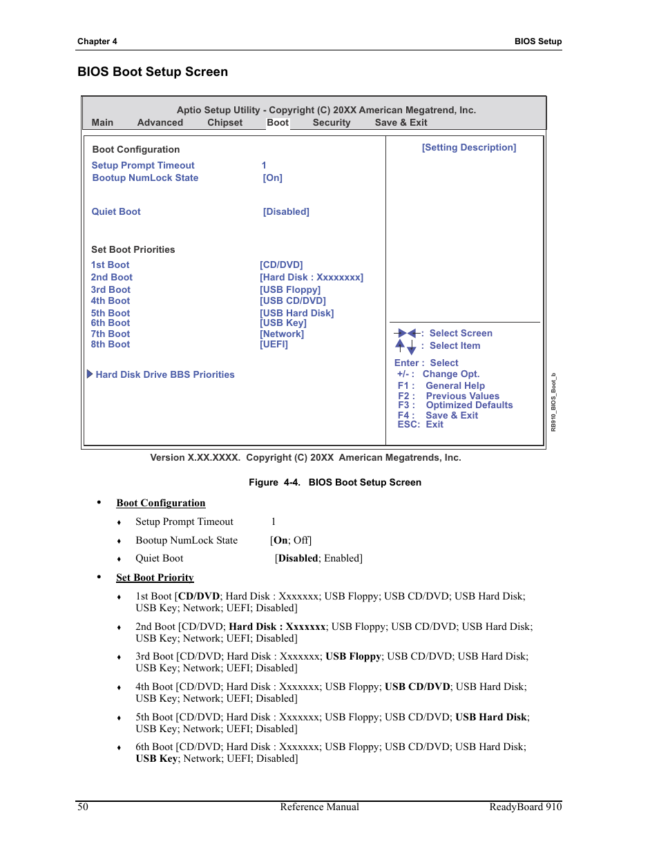 Bios boot setup screen, Figure 4-4 | ADLINK ReadyBoard 910 User Manual | Page 56 / 68