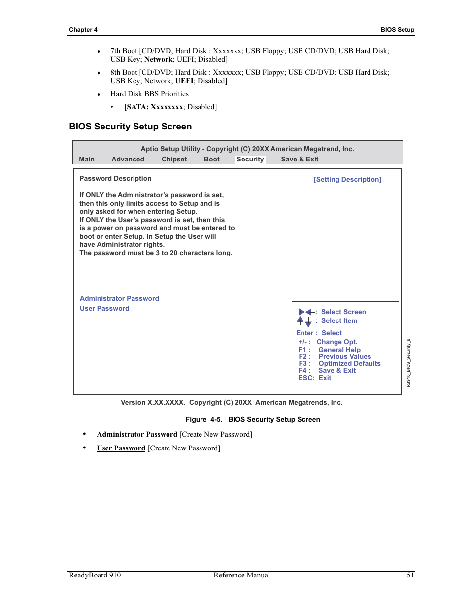 Bios security setup screen, Figure 4-5 | ADLINK ReadyBoard 910 User Manual | Page 57 / 68