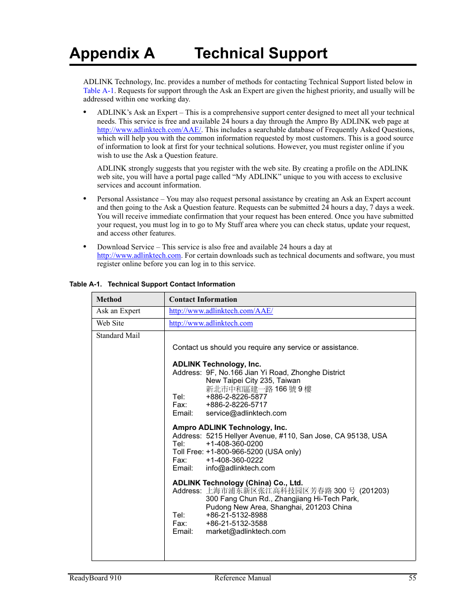 Appendix a, Technical support, Table a-1 | Technical support contact information, Appendix a technical support | ADLINK ReadyBoard 910 User Manual | Page 61 / 68