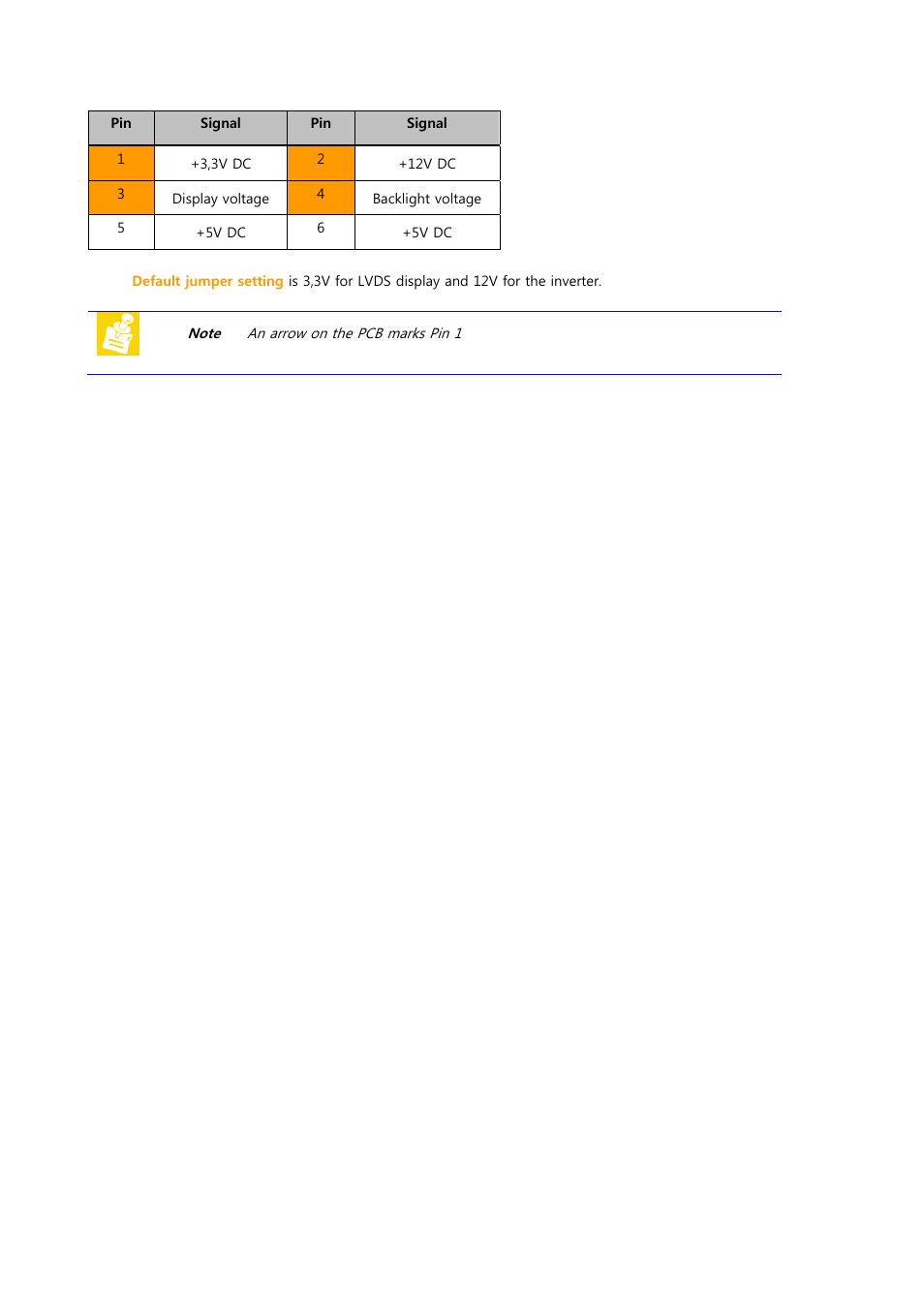 ADLINK Hurricane-QM57 User Manual | Page 28 / 84