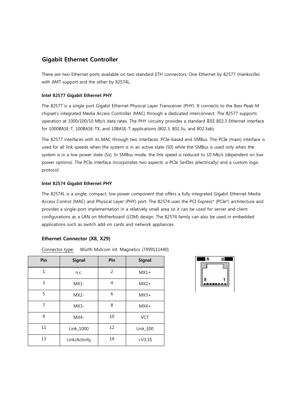 4 gigabit ethernet controller | ADLINK Hurricane-QM57 User Manual | Page 29 / 84