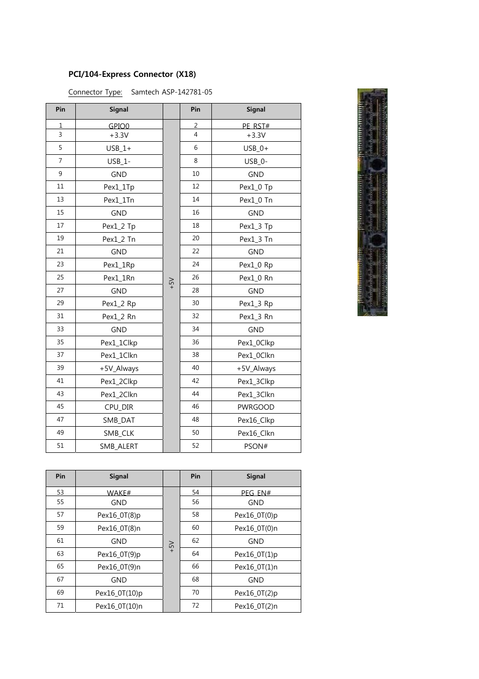 ADLINK Hurricane-QM57 User Manual | Page 34 / 84