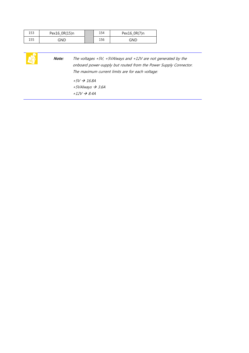 ADLINK Hurricane-QM57 User Manual | Page 36 / 84