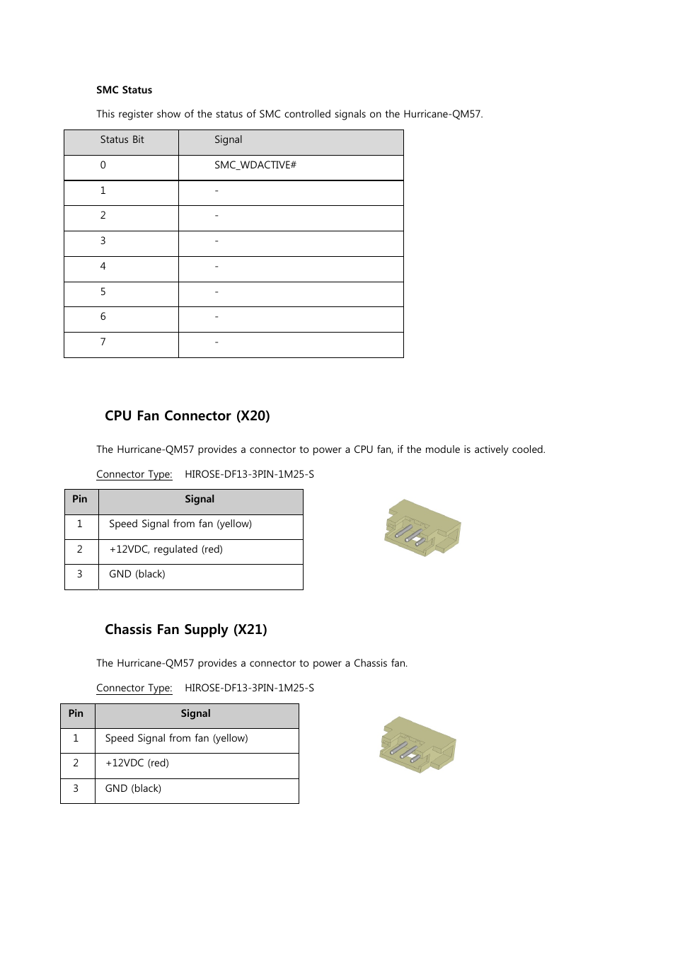 16 cpu fan connector (x20), 17 chassis fan supply (x21) | ADLINK Hurricane-QM57 User Manual | Page 51 / 84
