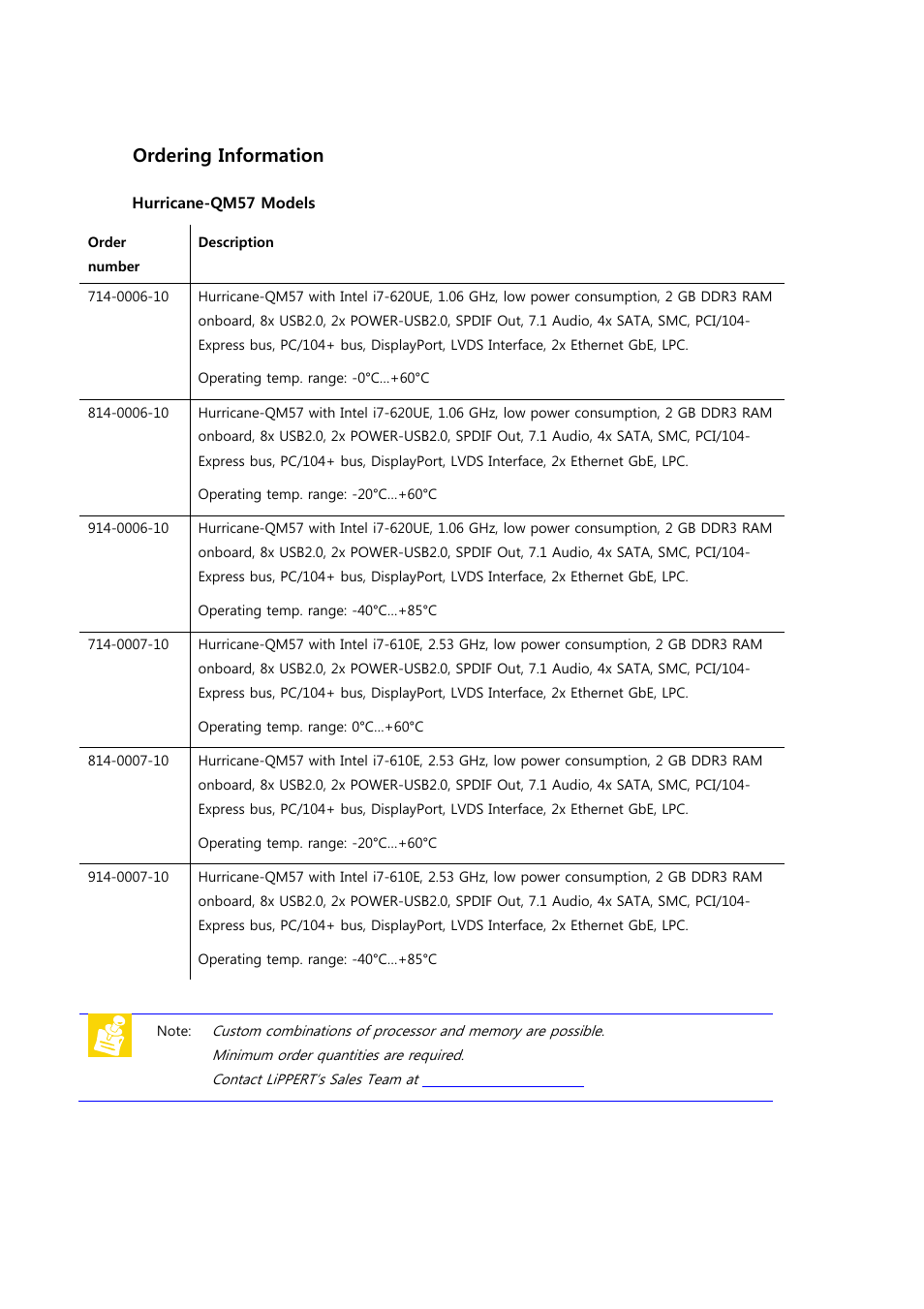 2 ordering information | ADLINK Hurricane-QM57 User Manual | Page 9 / 84
