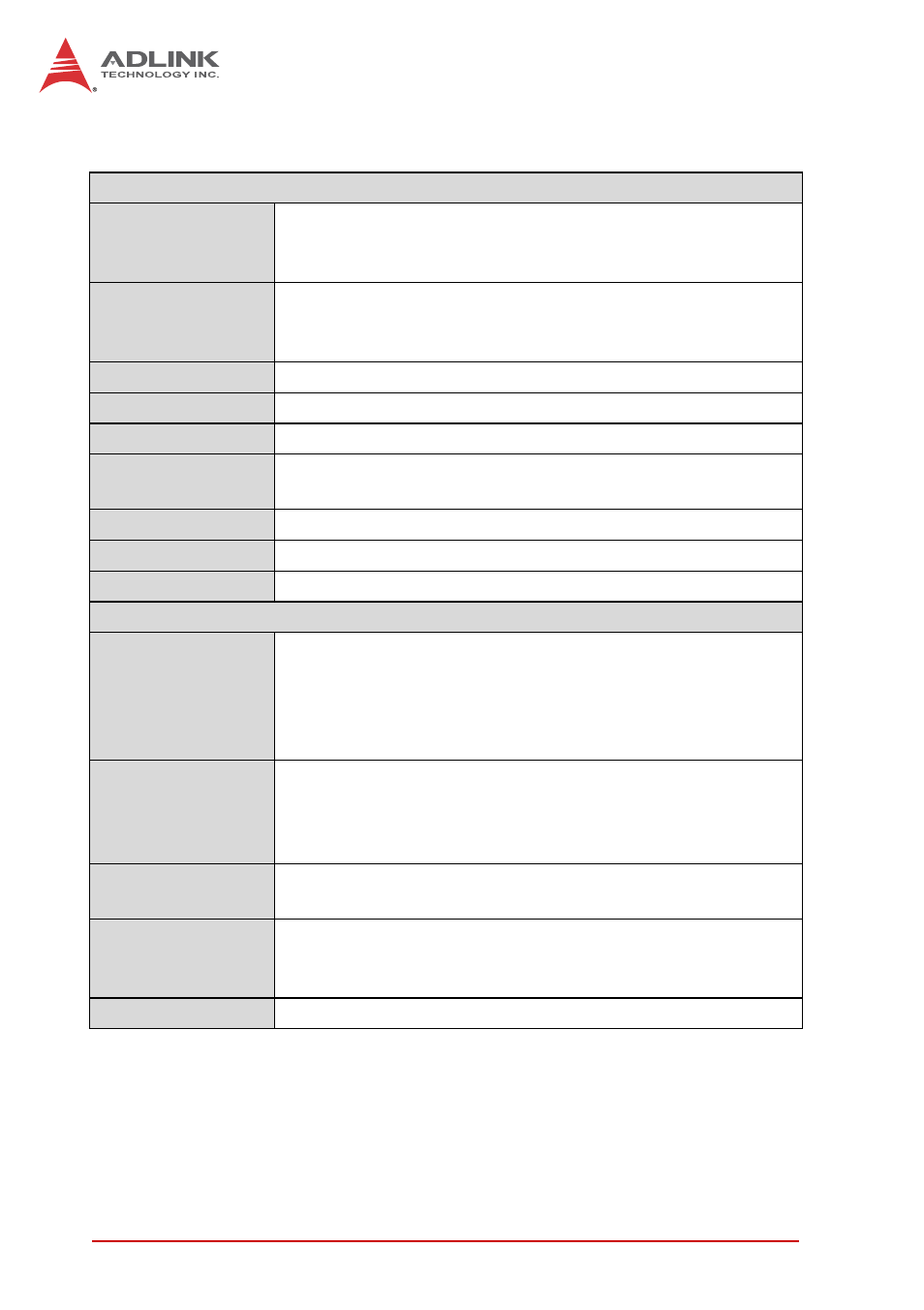 3 specifications, Specifications | ADLINK ReadyBoard 740 User Manual | Page 14 / 68