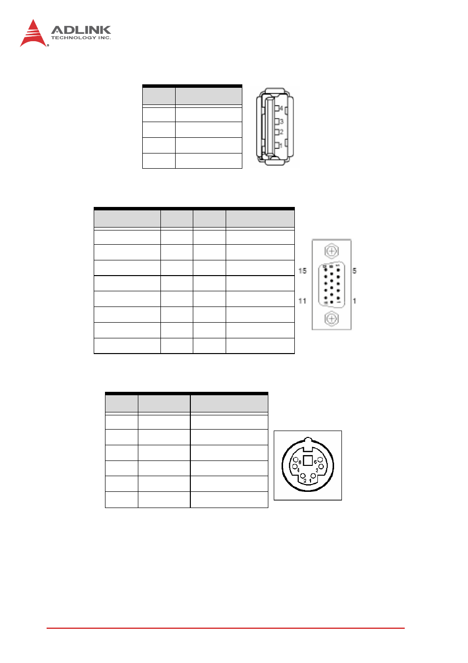Usb connectors, Vga connector, Ps/2 keyboard/mouse port | ADLINK ReadyBoard 740 User Manual | Page 24 / 68