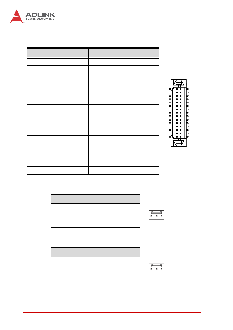 Lvds connector (cny1), 5v fan connector (fn1), 12v fan connector (fn2) | ADLINK ReadyBoard 740 User Manual | Page 28 / 68