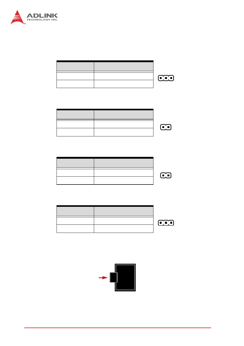 4 jumpers, Suspend mode (jp1), Com1 rs-485 termination (jp5) | Com2 rs-485 termination (jp4), Panel power voltage (jp6), Clear cmos switch (sw1), Jumpers | ADLINK ReadyBoard 740 User Manual | Page 30 / 68