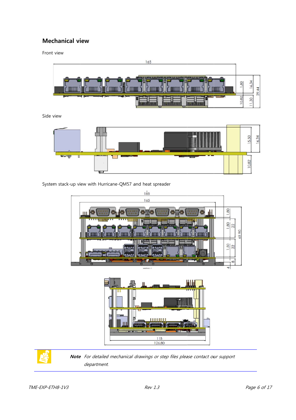 Chanical vi | ADLINK EXP-ETH8 User Manual | Page 10 / 25