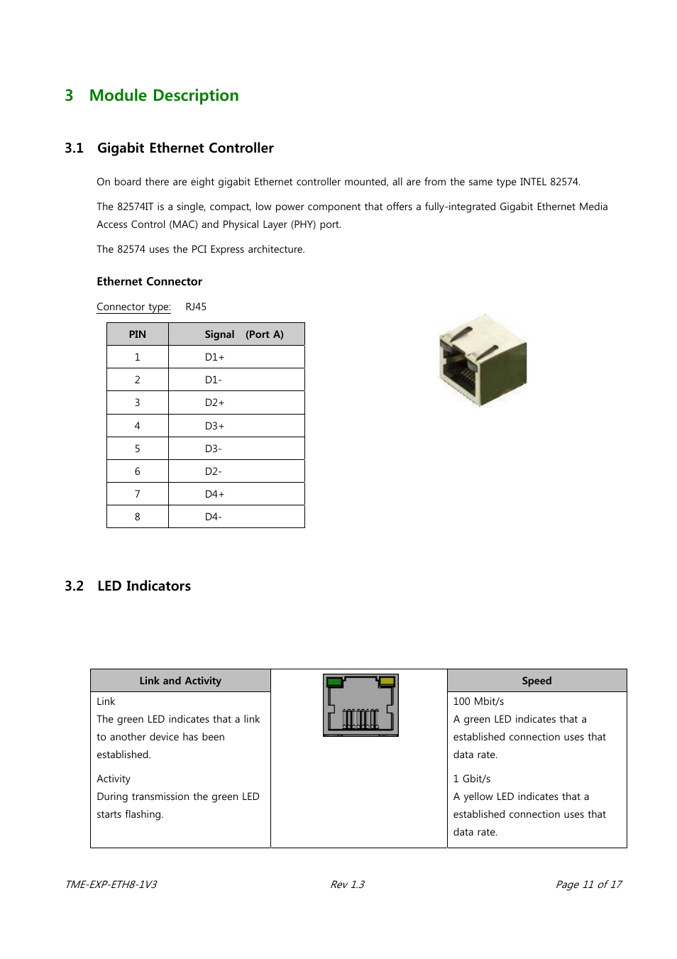 3 module description, 1 gigabit ethernet controller, 2 led indicators | ADLINK EXP-ETH8 User Manual | Page 15 / 25