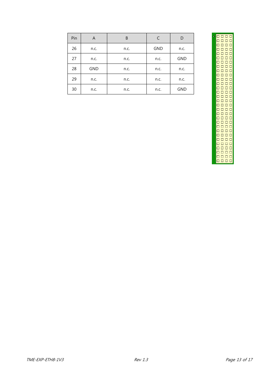 ADLINK EXP-ETH8 User Manual | Page 17 / 25