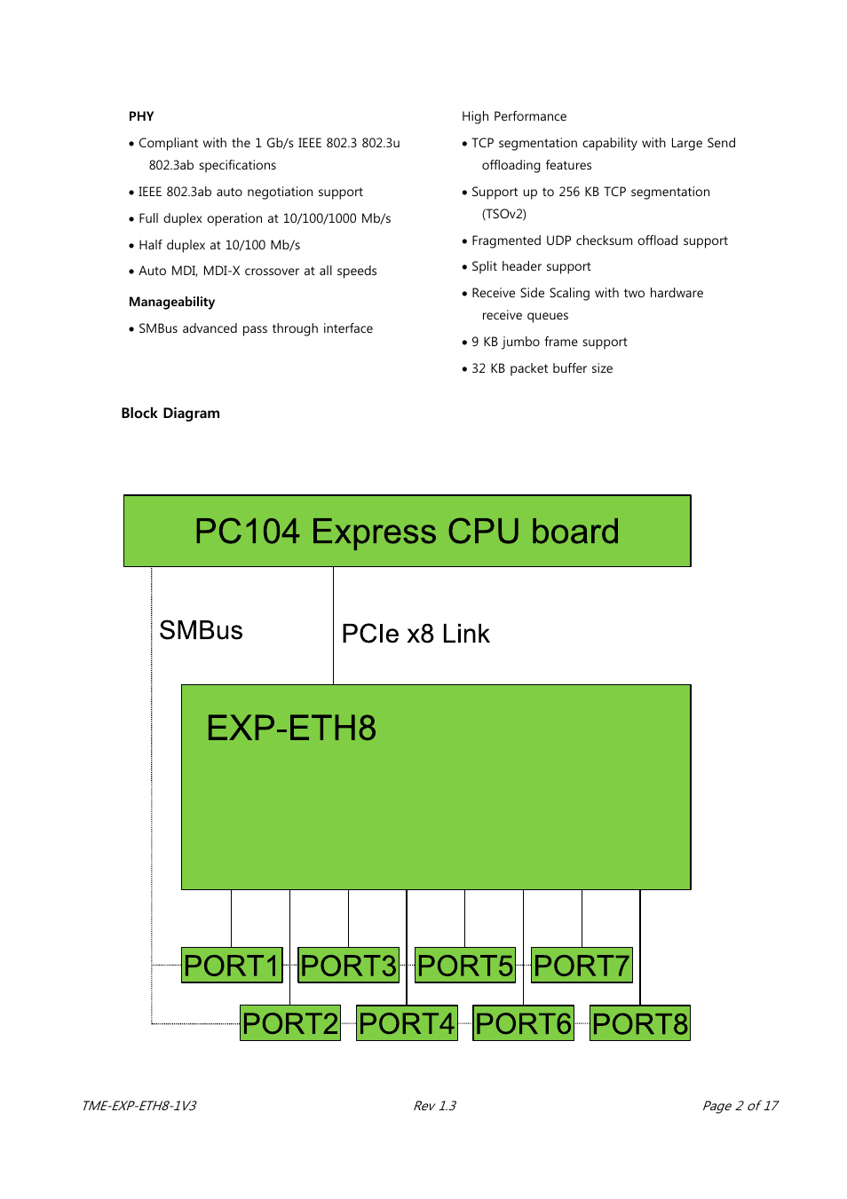 ADLINK EXP-ETH8 User Manual | Page 6 / 25