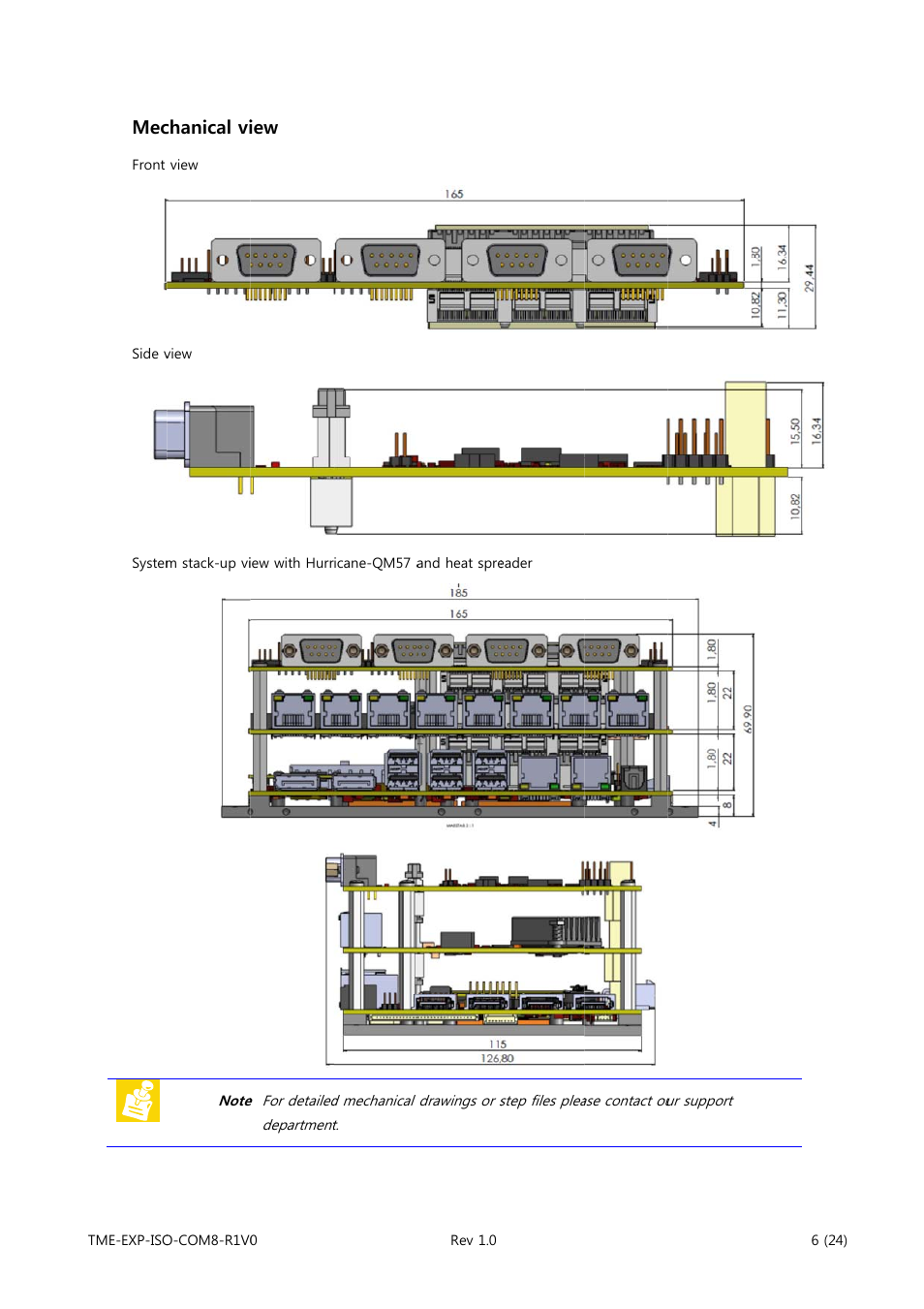 Chanical vi | ADLINK EXP-ISO-COM8 User Manual | Page 11 / 33