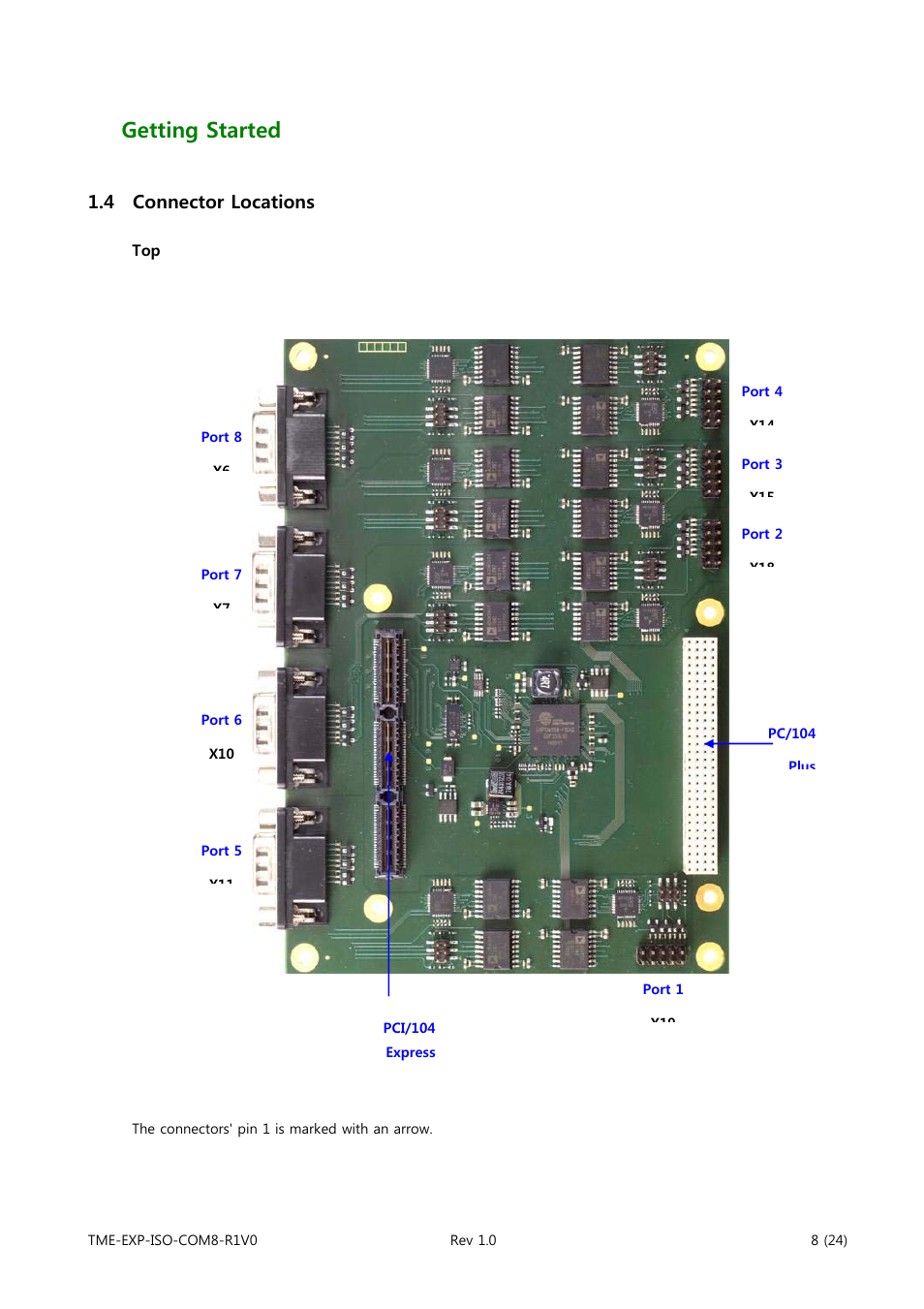Getting started, 4 connector locations | ADLINK EXP-ISO-COM8 User Manual | Page 13 / 33