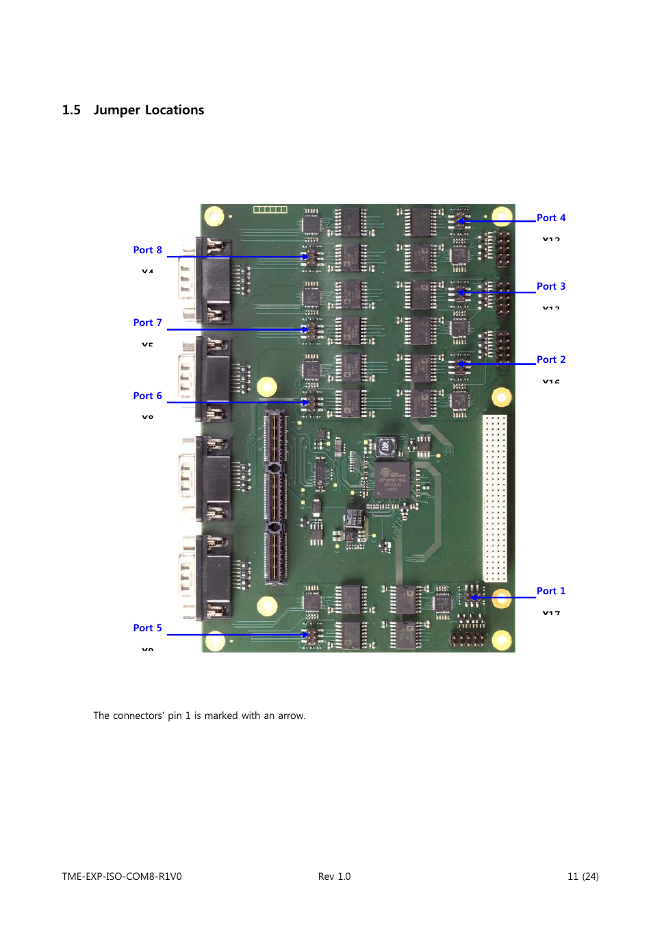 5 jumper locations | ADLINK EXP-ISO-COM8 User Manual | Page 16 / 33