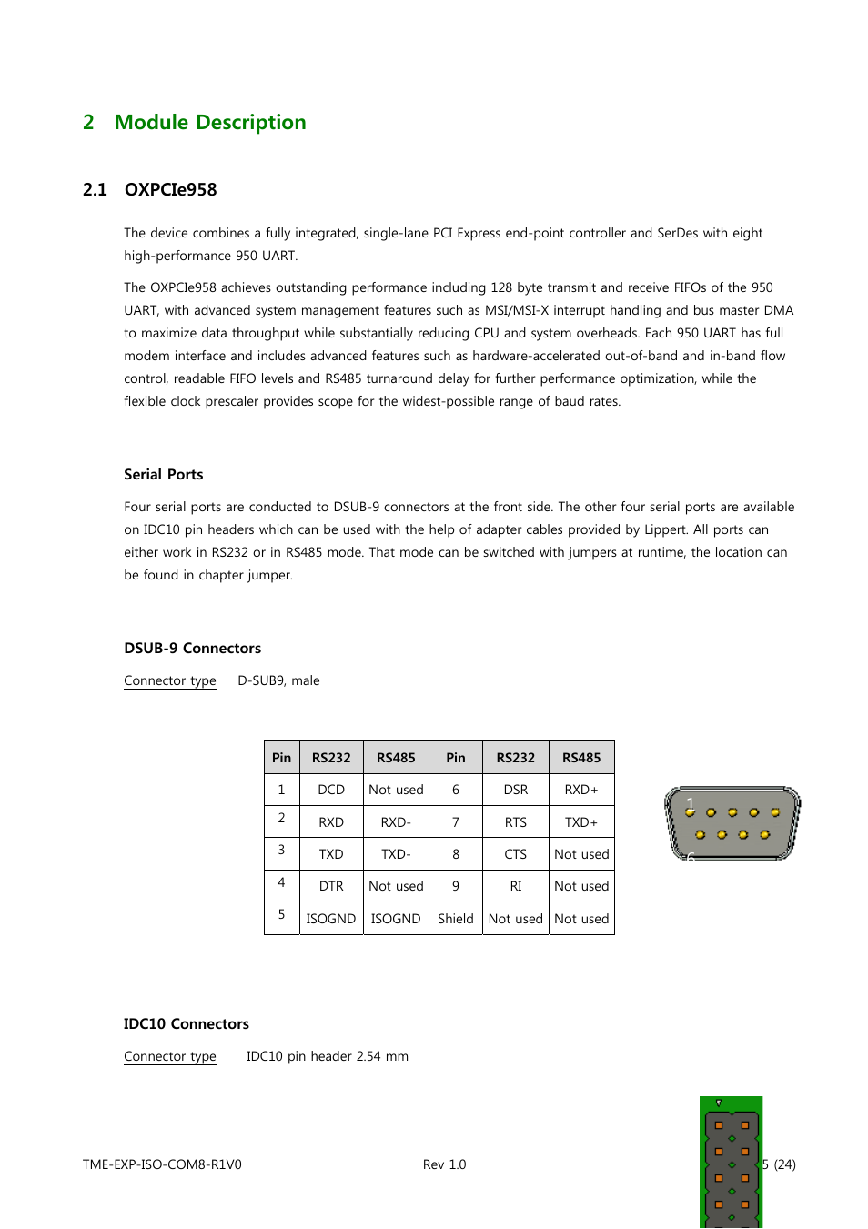 2 module description, 1 oxpcie958 | ADLINK EXP-ISO-COM8 User Manual | Page 20 / 33
