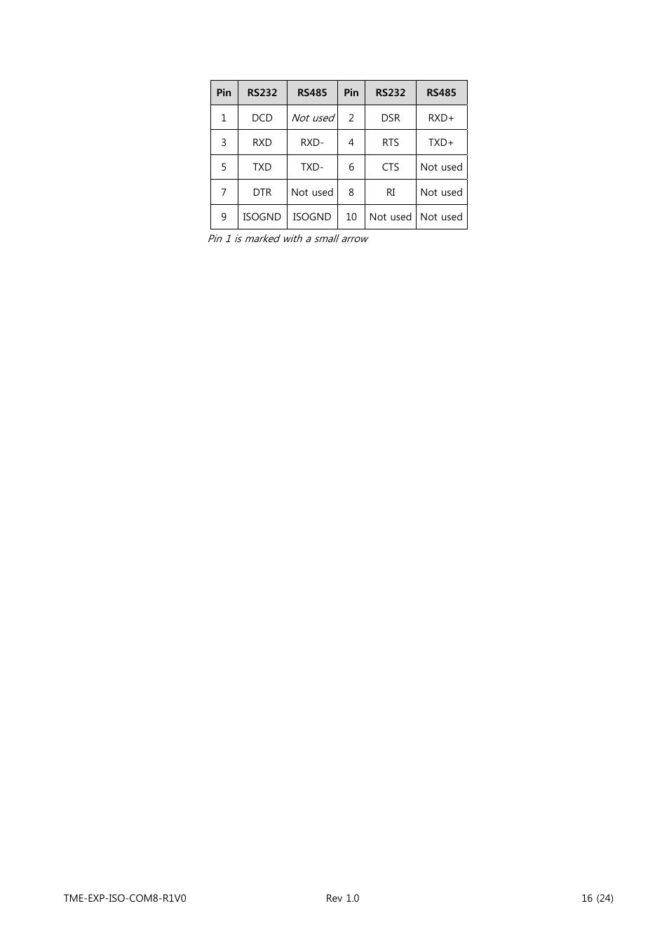 ADLINK EXP-ISO-COM8 User Manual | Page 21 / 33