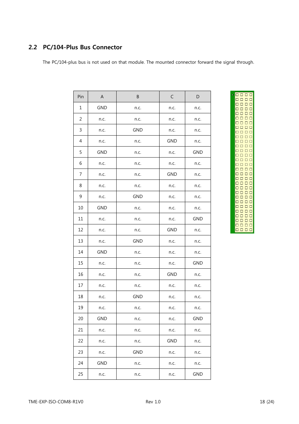 2 pc/104-plus bus connector | ADLINK EXP-ISO-COM8 User Manual | Page 23 / 33